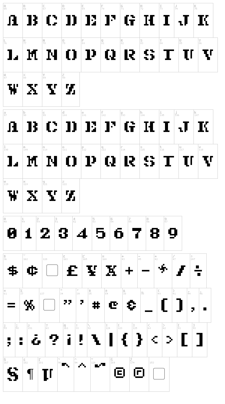 Pixel Combat font map